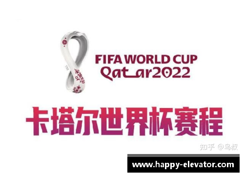 2022卡塔尔世界杯赛程全面解读