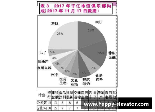 168：引领球场新风向