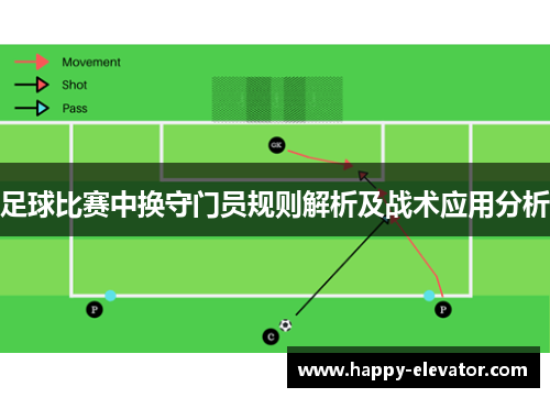 足球比赛中换守门员规则解析及战术应用分析